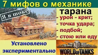 ПРАВДА И ЛОЖЬ ОБ УРОНЕ ОТ ТАРАНА в WORLD OF TANKS. Полезные штучки для нагиба