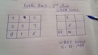 Numerology II How to calculate Driver, Conductor and Angel Lucky Numbers || #numerology #loshugrid