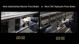 New SafanDarley Electric Press Brake vs New CNC Hydraulic Press Brake - Speed Comparison