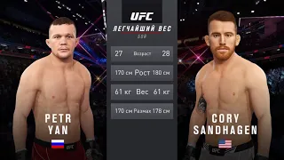 ПЕТР ЯН VS КОРИ СЭНДХАГЕН UFC 4 CPU VS CPU