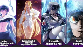 Greatest ICE POWER anime characters