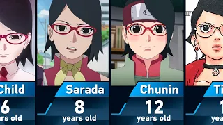 Evolution of Sarada Uchiha in Boruto