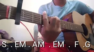 kuv hmoov phem los koj siab phem By : Loky;cover. huas vaj. qhia kis taj