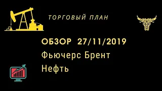 Нефть Br Фьючерс на Брент . Готовим торговые планы.