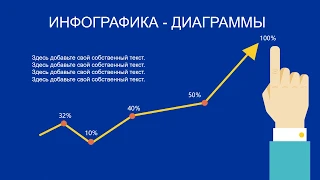 Инфографика  в презентациях Power Point -  Диаграммы