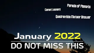 Best Astronomical Events│January 2022