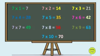 Table of 7 | Multiplication of 7 | 7×1 =7 | 7 ka pahada | @AlagPadhai