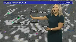 Weather Forecast Friday, July 15, 2022