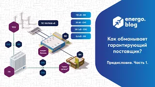 Как обманывает гарантирующий поставщик. Предисловие. Часть 1.