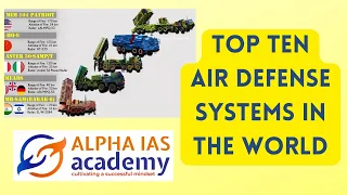 Top 10 air defense systems in the world 2022