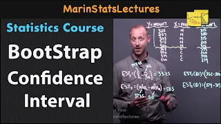 Bootstrap Confidence Interval with Examples | Statistics Tutorial #36 | MarinStatsLectures