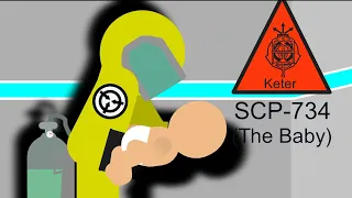 SCP-734 (The Baby) |Sitck Nodes Animation|