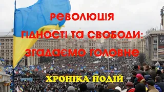 Революція Гідності та Свободи. Хроніка подій