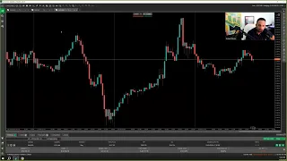 Live Forex session with Raja Banks - 25th Jan 2024