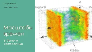 И.Иванов Лекция 8. "Зепто- и йоктосекунды"  / I.Ivanov Lecture 8. "Zeptoseconds and yoctoseconds"