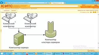 Сервер администрирования кластера серверов 1C:Предприятия и deployka