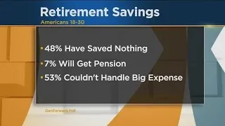 Poll: Nearly Half Of Young Americans Don't Save