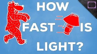 What Is The Speed Of Light?