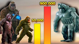 All King Kong Power Levels