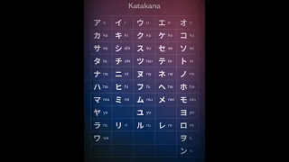 Japanese Alphabet (Katakana) #shorts #pronunciation #language #japanese #japan #alphabet #katakana