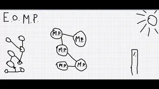 Что такое моделирование реальности? Объясняю на пальцах