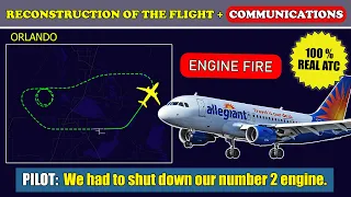 ENGINE FIRE indication after takeoff | Allegiant Air A319 | Orlando Sanford, ATC