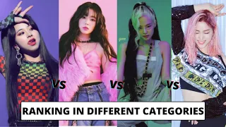 BLACKPINK VS TWICE VS RED VELVET VS ITZY|(RANKING IN DIFFERENT CATEGORIES)