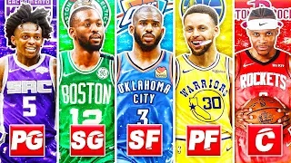 7 BEST NBA TEAMS IF EVERY PLAYER PLAYED THE SAME POSITION