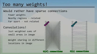 The Ancient Secrets of Computer Vision - 14 - Network Architectures