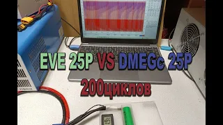 Ресурсные тесты аккумуляторов EVE 25P и DMEGc 25P