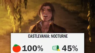 Castlevania Nocturne is kinda really bad...