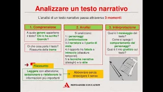 Un esempio pratico di analisi del testo narrativo : "Sentinella" di F. Brown.