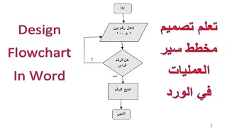 تعلم تصميم مخططات سير العمليات في الورد  design flowchart in word