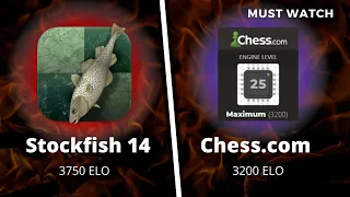 Stockfish 14 vs Chess.com [Maximum (3200) Level 25] Strongest Chess engines