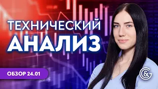 Технический анализ рынка 24.01 с Викторией Осипчук
