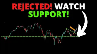 REJECTED at Resistance! Watch SUPPORT! (SPY, QQQ, DIA, IWM, ARKK, BTC)