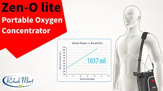 Zen O lite – Portable Oxygen Concentrator