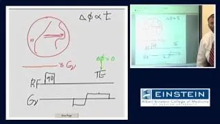 Introducing MRI: Flow Effects (42 of 56)