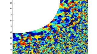 2D montecarlo simulation of grain growth