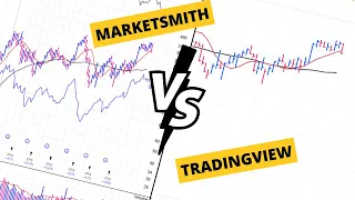 How to Replicate a Marketsmith Chart in TradingView [2024]