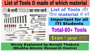 List of Tools & Made of which material | Cutting tool material | Hand tool material |Measuring tool