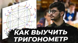 Тригонометрическая окружность. Как выучить?