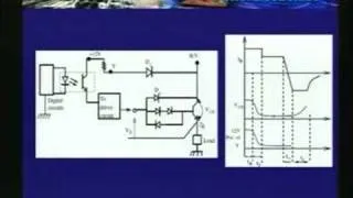 Lecture - 8 Power Electronics