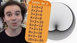 La face cachée des tables de multiplication - Micmaths