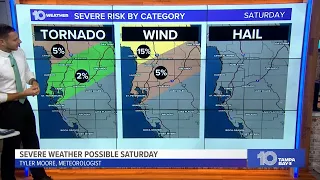 Florida severe weather threat includes damaging winds, tornadoes