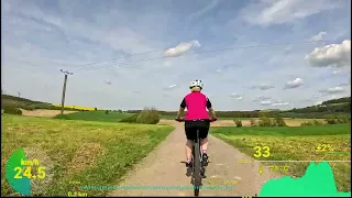 30 minute Indoor Cycling 2 Hills Workout Telemetry Speed Display 4K Video