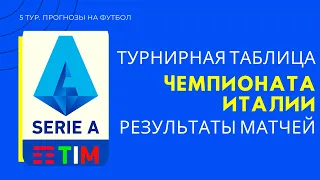 Чемпионат Италии по футболу Серия А 5 тур Результаты. Таблица. Расписание.