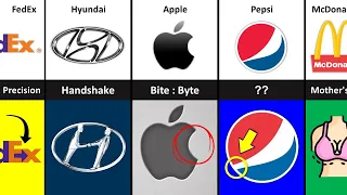 Famous Logos With Hidden Meanings