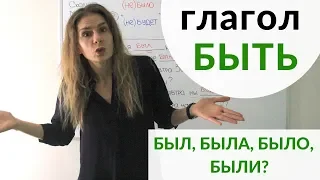 БЫЛ, БЫЛА, БЫЛО или БЫЛИ? БУДЕТ или БУДУТ?  || Глагол БЫТЬ и Родительный падеж