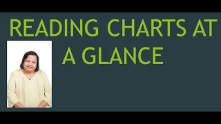 How to see the charts at a glance - #JyotiBudhia (25/01/2023)